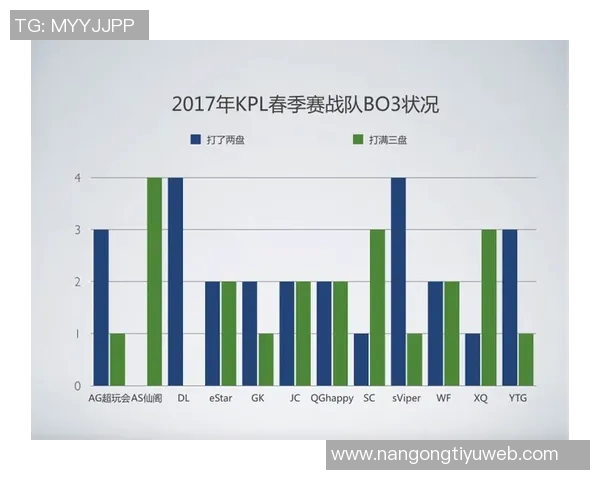 卡多索赛后感言：浙江队实力强大我们将继续全力以赴争取胜利