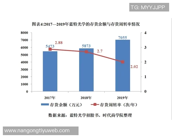 特巴斯强调西甲转播收入增长显著其他赛事面临下滑困境