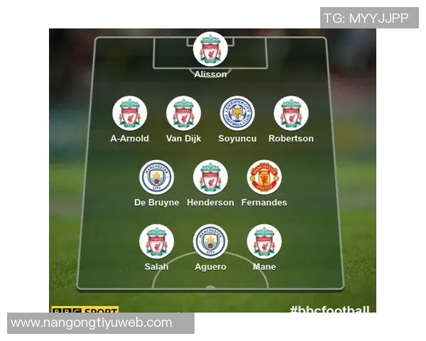 英超历史参与进球最多阵容揭晓萨拉赫阿诺德默契连线埃德松名列其中